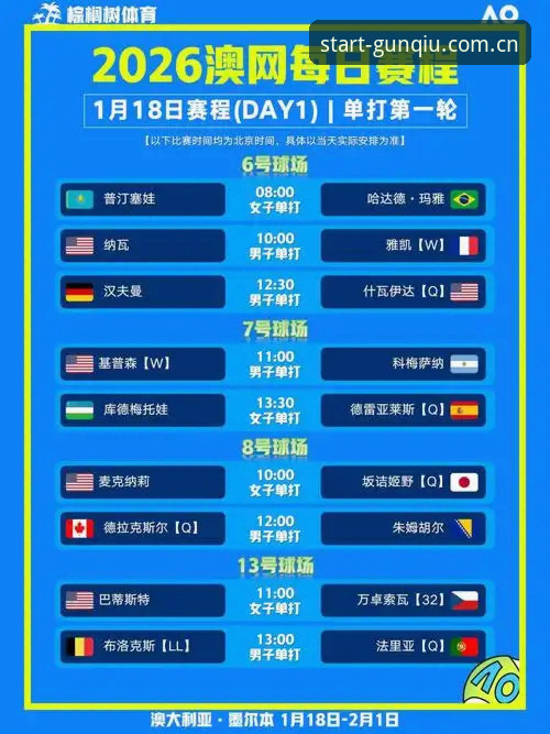 滚球体育官网电竞赛程查询完整指南｜避开五大关键坑点，高效掌握CN区赛事动态